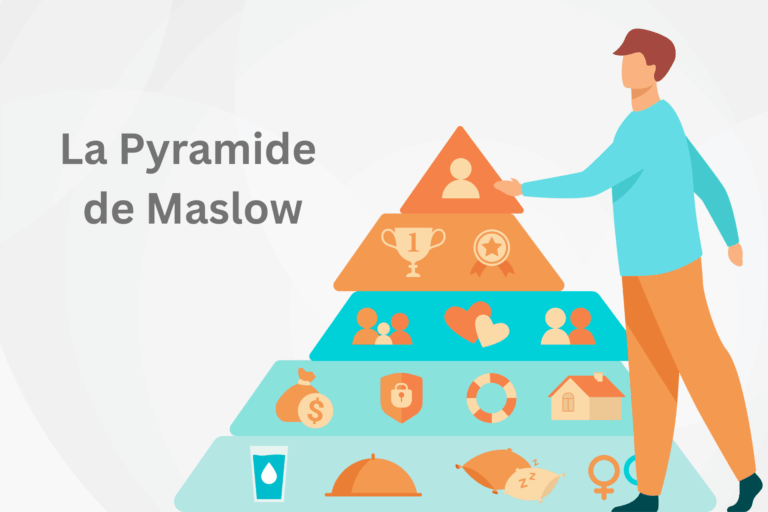 comprendre les besoins des consommateurs avec la pyramide de Maslow